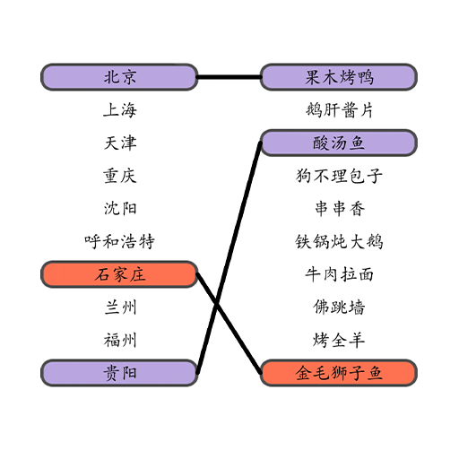 超级解密