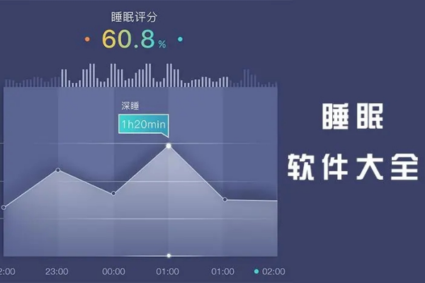 提升睡眠质量的软件